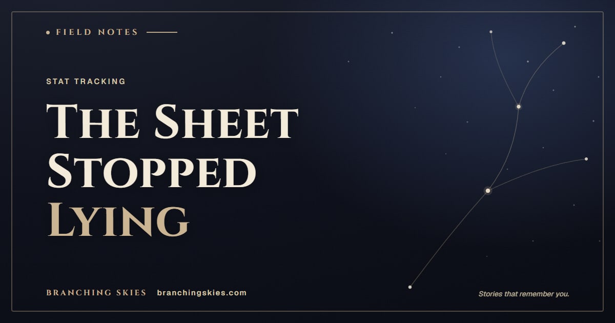 Editorial card reading The Sheet Stopped Lying, from the post on an AI RPG that tracks stats, Branching Skies.